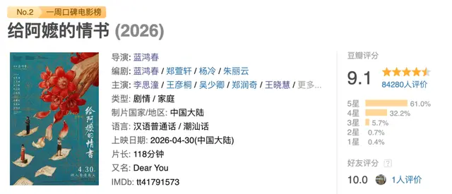 《给阿嬷的情书》豆瓣9.1分，以稻田为锚点重构亲情叙事 细节速览