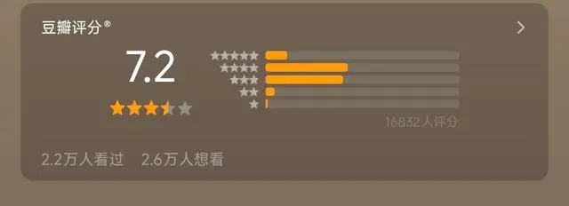 北欧电影《西比尔》揭示成年女性对未成年男性的权力侵害 相关图片
